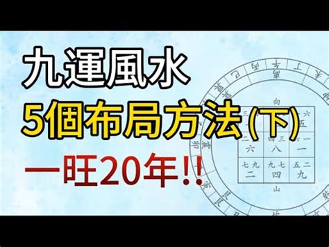 九运北面见水|【信報專欄】迎接九運風水屋 